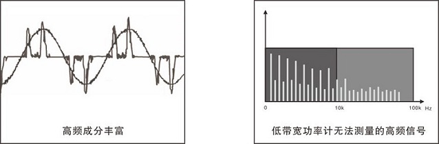 远方光电